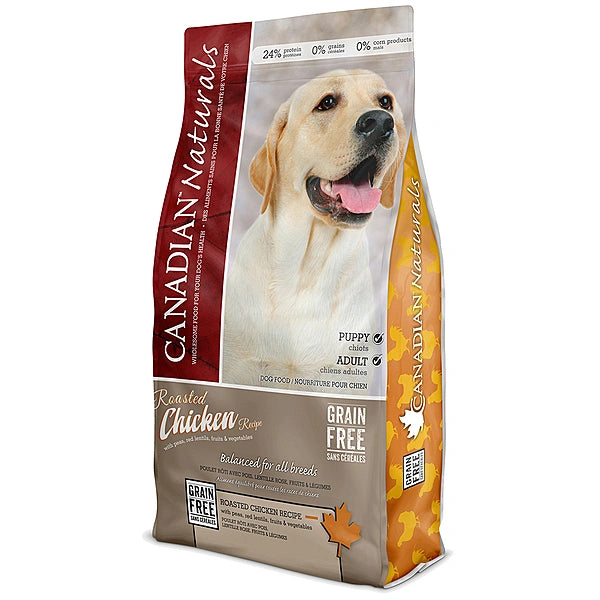Dog food package with a Labrador retriever on the label, featuring 'Canadian Naturals' branding.