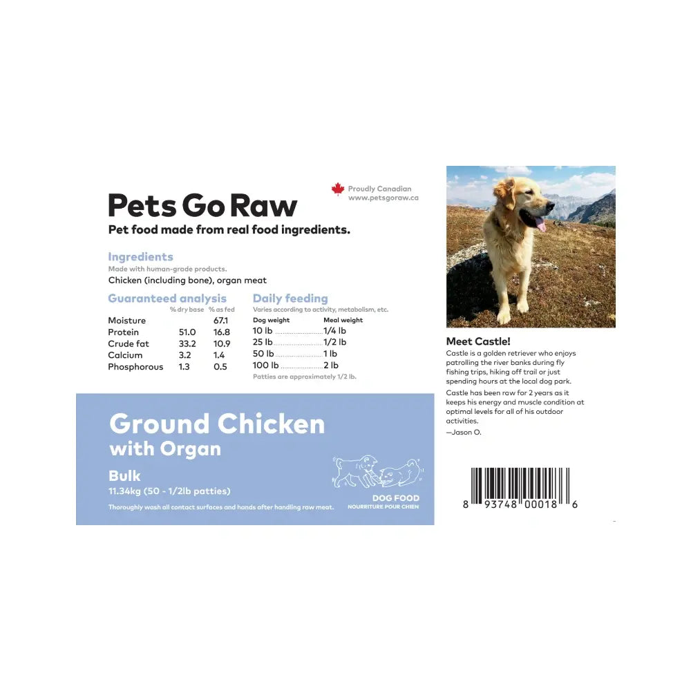 Back of a dog food package from Pets Go Raw with nutritional information and a photo of a dog.